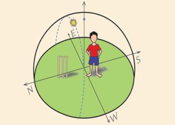 zero-shadow-day-akola