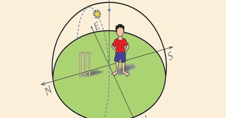 zero-shadow-day-akola