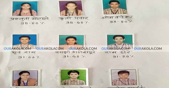 श्रीमती सरला राम काकाणी एज्युकेशन अँकेडमी