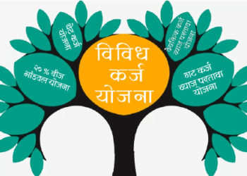 महाराष्ट्र राज्य इतर मागासवर्गीय वित्त आणि विकास महामंडळाच्या योजनांचा लाभ घेण्याचे आवाहन