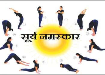 рдЬрд╛рдЧрддрд┐рдХ рд╕реБрд░реНрдп рдирдорд╕реНрдХрд╛рд░ рджрд┐рди; рд░рд╡рд┐рд╡рд╛рд░реА(рджрд┐.рем) рд╡рд┐рд╡рд┐рдз рдХрд╛рд░реНрдпрдХреНрд░рдорд╛рдВрдЪреЗ рдЖрдпреЛрдЬрди