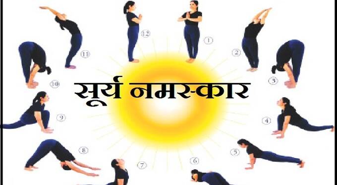 जागतिक सुर्य नमस्कार दिन; रविवारी(दि.६) विविध कार्यक्रमांचे आयोजन