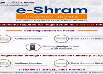 ‘рдИ-рд╢реНрд░рдо’рд╡рд░ рдиреЛрдВрджрдгреА рдХреЗрд▓реНрдпрд╛рд╕ реи рд▓рд╛рдЦрд╛рдВрдЪрд╛ рдЕрдкрдШрд╛рддреА рд╡рд┐рдорд╛, рдЕрд╕реЗ рдХрд░рд╛ рд░рдЬрд┐рд╕реНрдЯреНрд░реЗрд╢рди