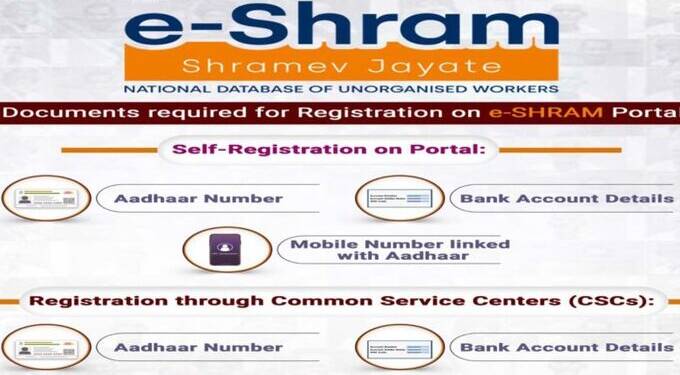‘ई-श्रम’वर नोंदणी केल्यास २ लाखांचा अपघाती विमा, असे करा रजिस्ट्रेशन