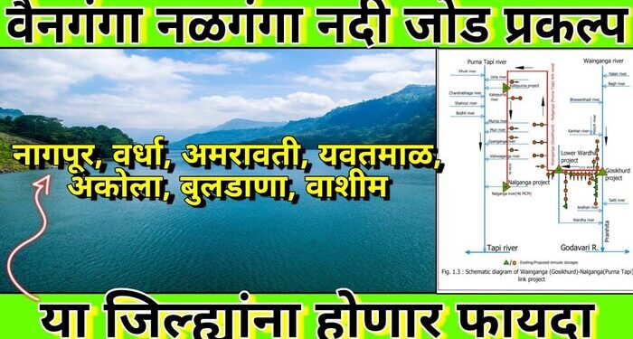 वैनगंगा-नळगंगा प्रकल्पास पाणी उपलब्धता करण्याचा निर्णय जिल्ह्यासाठी प्रकल्प ठरणार वरदान