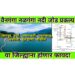 वैनगंगा-नळगंगा प्रकल्पास पाणी उपलब्धता करण्याचा निर्णय जिल्ह्यासाठी प्रकल्प ठरणार वरदान